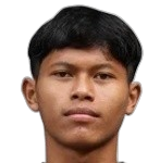 庫(kù)斯瓦達(dá)尼